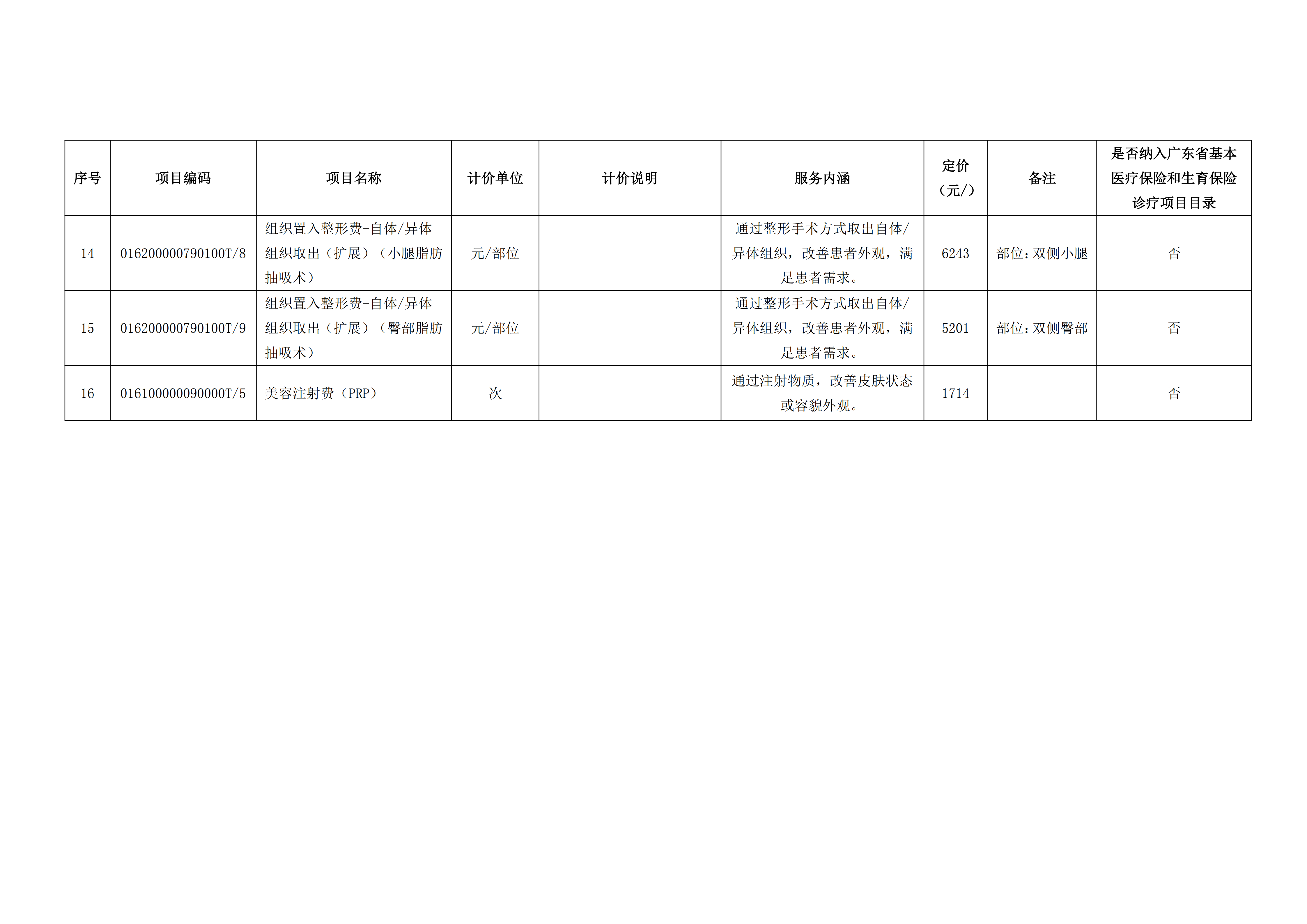 关于市场调节价医疗服务项目“颏部轮廓整形费”等价格的公示-公章-副本_04.png